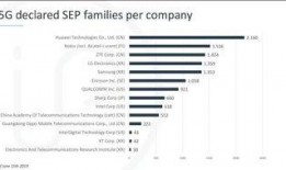 华为进度最新爆料消息,突破与创新并行，引领科技新篇章
